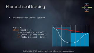SIGGRAPH 2015: Advances in Real-Time Rendering course
Hierarchical tracing
 Stackless ray walk of min-Z pyramid
mip = 0;
while (level > -1)
step through current cell;
if (above Z plane) ++level;
if (below Z plane) --level;
 