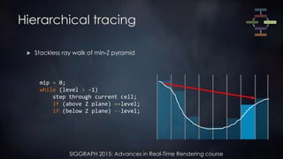 SIGGRAPH 2015: Advances in Real-Time Rendering course
Hierarchical tracing
 Stackless ray walk of min-Z pyramid
mip = 0;
while (level > -1)
step through current cell;
if (above Z plane) ++level;
if (below Z plane) --level;
 