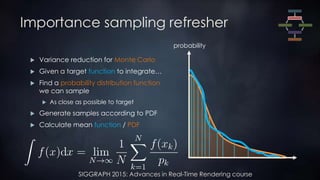 SIGGRAPH 2015: Advances in Real-Time Rendering course
Importance sampling refresher
 Variance reduction for Monte Carlo
 Given a target function to integrate…
 Find a probability distribution function
we can sample
 As close as possible to target
 Generate samples according to PDF
 Calculate mean function / PDF
probability
 