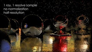 SIGGRAPH 2015: Advances in Real-Time Rendering course
1 ray, 1 resolve sample
no normalization
half-resolution
 