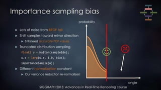SIGGRAPH 2015: Advances in Real-Time Rendering course
Importance sampling bias
 Lots of noise from BRDF tail
 Shift samples toward mirror direction
 Still need accurate PDF values
 Truncated distribution sampling
float2 u = halton(sampleIdx);
u.x = lerp(u.x, 1.0, bias);
importanceSample(u);
 Different normalization constant
 Our variance reduction re-normalizes!

angle
probability
 