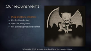 SIGGRAPH 2015: Advances in Real-Time Rendering course
Our requirements
 Sharp and blurry reflections
 Contact hardening
 Specular elongation
 Per-pixel roughness and normal
 
