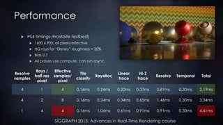 SIGGRAPH 2015: Advances in Real-Time Rendering course
Performance
 PS4 timings (Frostbite testbed)
 1600 x 900; all pixels reflective
 HQ rays for “Disney” roughness < 20%
 Bias 0.7
 All passes use compute, can run async.
Resolve
samples
Rays /
half-res
pixel
Effective
samples/
pixel
Tile
classify
Rayalloc
Linear
trace
Hi-Z
trace
Resolve Temporal Total
4 1 4 0.16ms 0.24ms 0.20ms 0.37ms 0.81ms 0.30ms 2.19ms
4 2 8 0.16ms 0.34ms 0.34ms 0.65ms 1.46ms 0.30ms 3.34ms
1 4 4 0.16ms 1.06ms 0.61ms 0.91ms 0.91ms 0.33ms 4.41ms
 