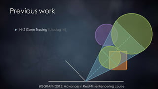 SIGGRAPH 2015: Advances in Real-Time Rendering course
Previous work
 Hi-Z Cone Tracing [Uludag14]
 