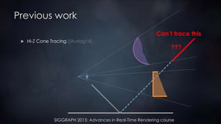SIGGRAPH 2015: Advances in Real-Time Rendering course
Previous work
 Hi-Z Cone Tracing [Uludag14]
???
Can’t trace this
 