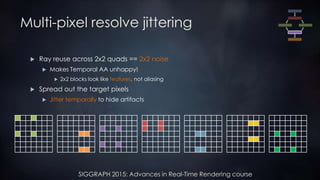 SIGGRAPH 2015: Advances in Real-Time Rendering course
Multi-pixel resolve jittering
 Ray reuse across 2x2 quads == 2x2 noise
 Makes Temporal AA unhappy!
 2x2 blocks look like features, not aliasing
 Spread out the target pixels
 Jitter temporally to hide artifacts
 