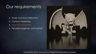 SIGGRAPH 2015: Advances in Real-Time Rendering course
Our requirements
 Sharp and blurry reflections
 Contact hardening
 Specular elongation
 Per-pixel roughness and normal
 