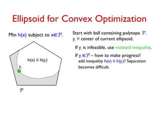 Ellipsoid for Convex Optimization
Min h(x) subject to xP.
P
Start with ball containing polytope P.
yi = center of current ellipsoid.
If yi is infeasible, use violated inequality.
If yi P – how to make progress?
add inequality h(x) ≤ h(yi)? Separation
becomes difficult.
yi
h(x) ≤ h(yi)
 