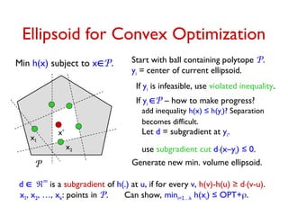 Ellipsoid for Convex Optimization
Min h(x) subject to xP.
P
Start with ball containing polytope P.
yi = center of current ellipsoid.
If yi P – how to make progress?
d 
m
is a subgradient of h(.) at u, if for every v, h(v)-h(u) ≥ d.(v-u).
Let d = subgradient at yi.
use subgradient cut d.(x–yi) ≤ 0.
Generate new min. volume ellipsoid.
x1, x2, …, xk: points in P. Can show, mini=1…k h(xi) ≤ OPT+.
x*
x1
x2
add inequality h(x) ≤ h(yi)? Separation
becomes difficult.
If yi is infeasible, use violated inequality.
 