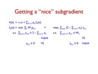 Getting a “nice” subgradient
h(x) = .x + ∑AU pA fA(x)
fA(x) = min. ∑S WSyA,S = max. ∑eA (1 – ∑S:eS xS) zA,e
s.t. ∑S:eS yA,S ≥ 1 – ∑S:eS xS s.t. ∑eA S zA,e ≤ WS
eA S
yA,S ≥ 0 S zA,e ≥ 0 eA
 