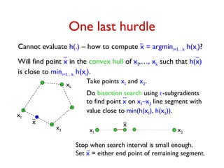 Take points x1 and x2.
Do bisection search using -subgradients
to find point x on x1–x2 line segment with
value close to min(h(x1), h(x2)).
One last hurdle
Cannot evaluate h(.) – how to compute x = argmini=1…k h(xi)?
Will find point x in the convex hull of x1,…, xk such that h(x)
is close to mini=1…k h(xi).
xk
x2
x1
x2
Stop when search interval is small enough.
Set x = either end point of remaining segment.
x1
x x
 