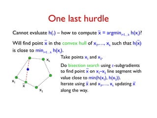 x
Take points x1 and x2.
Do bisection search using -subgradients
to find point x on x1–x2 line segment with
value close to min(h(x1), h(x2)).
Iterate using x and x3,…, xk updating x
along the way.
One last hurdle
Cannot evaluate h(.) – how to compute x = argmini=1…k h(xi)?
Will find point x in the convex hull of x1,…, xk such that h(x)
is close to mini=1…k h(xi).
xk
x2
x1
 