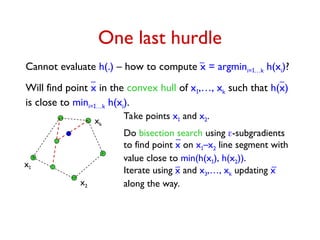 One last hurdle
Cannot evaluate h(.) – how to compute x = argmini=1…k h(xi)?
Will find point x in the convex hull of x1,…, xk such that h(x)
is close to mini=1…k h(xi).
xk
x2
x1
Take points x1 and x2.
Do bisection search using -subgradients
to find point x on x1–x2 line segment with
value close to min(h(x1), h(x2)).
Iterate using x and x3,…, xk updating x
along the way.
 
