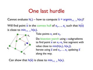 One last hurdle
Cannot evaluate h(.) – how to compute x = argmini=1…k h(xi)?
Will find point x in the convex hull of x1,…, xk such that h(x)
is close to mini=1…k h(xi).
xk
x2
x
x1
Can show that h(x) is close to mini=1…k h(xi).
Take points x1 and x2.
Do bisection search using -subgradients
to find point x on x1–x2 line segment with
value close to min(h(x1), h(x2)).
Iterate using x and x3,…, xk updating x
along the way.
 