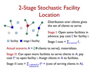 2-Stage Stochastic Facility
Location
Distribution over clients gives
the set of clients to serve.
facility
Stage I: Open some facilities in
advance; pay cost fi for facility i.
Stage I cost = ∑(i opened) fi .
stage I facility
Actual scenario A = { clients to serve}, materializes.
Stage II: Can open more facilities to serve clients in A; pay
cost fi
A
to open facility i. Assign clients in A to facilities.
Stage II cost = ∑ fi
A
+ (cost of serving clients in A).
i opened in
scenario A
 