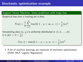 Stochastic optimization from mirror descent to recent algorithms | PPT
