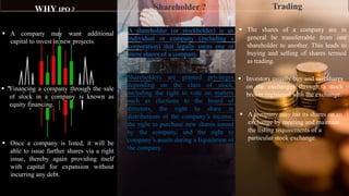 Slide Title
• Lorem ipsum dolor sit amet,
consectetur adipiscing elit
• Lorem ipsum dolor sit amet,
consectetur adipiscing elit
• Lorem ipsum dolor sit amet,
consectetur adipiscing elit
• Lorem ipsum dolor sit amet,
consectetur adipiscing elit
• Lorem ipsum dolor sit amet,
consectetur adipiscing elit
• Lorem ipsum dolor sit amet,
consectetur adipiscing elit
4
 A company may want additional
capital to invest in new projects.
 Financing a company through the sale
of stock in a company is known as
equity financing.
 Once a company is listed, it will be
able to issue further shares via a right
issue, thereby again providing itself
with capital for expansion without
incurring any debt.
WHY IPO ? Shareholder ?
 A shareholder (or stockholder) is an
individual or company (including a
corporation) that legally owns one or
more shares of a company.
 Shareholders are granted privileges
depending on the class of stock,
including the right to vote on matters
such as elections to the board of
directors, the right to share in
distributions of the company’s income,
the right to purchase new shares issued
by the company, and the right to
company’s assets during a liquidation of
the company.
Trading
 The shares of a company are in
general be transferrable from one
shareholder to another. This leads to
buying and selling of shares termed
as trading.
 Investors usually buy and sell shares
on the exchanges through a stock
broker registered with the exchange.
 A company may list its shares on an
exchange by meeting and maintain
the listing requirements of a
particular stock exchange.
 
