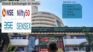 Stock Exchange in India
5
DEMAT A/C
• Groww
• Angel broking
• Uptox
• Zerodha
 