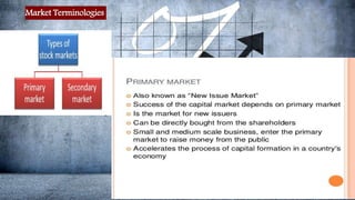 Market Terminologies
0
6
6
 