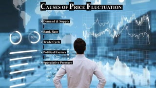 CAUSES OF PRICE FLUCTUATION
Demand & Supply
Bank Rate
Trade Cycle
Political Factors
Speculative Pressure
 