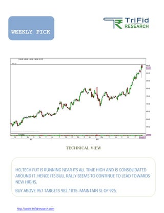 http://www.trifidresearch.com
HCLTECH FUT IS RUNNING NEAR ITS ALL TIME HIGH AND IS CONSOLIDATED
AROUND IT .HENCE ITS BULL RALLY SEEMS TO CONTINUE TO LEAD TOWARDS
NEW HIGHS.
BUY ABOVE 957 TARGETS 982-1015. MAINTAIN SL OF 925.
NIFTY FUT.
TECHNICAL VIEW
WEEKLY PICK
 