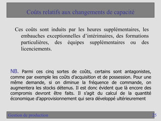 25
Gestion de production
Coûts relatifs aux changements de capacité
Ces coûts sont induits par les heures supplémentaires, les
embauches exceptionnelles d’intérimaires, des formations
particulières, des équipes supplémentaires ou des
licenciements.
NB. Parmi ces cinq sortes de coûts, certains sont antagonistes,
comme par exemple les coûts d’acquisition et de possession. Pour une
même demande, si on diminue la fréquence de commande, on
augmentera les stocks détenus. Il est donc évident que là encore des
compromis devront être faits. Il s’agit du calcul de la quantité
économique d’approvisionnement qui sera développé ultérieurement
 
