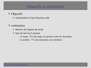 27
Gestion de production
Objectifs et contraintes
► Objectifs
■ minimisation d’une fonction coût
► contraintes
■ absence de rupture de stock
■ taux de service à assurer
● en temps : X% du temps, je satisfais toutes les demandes
● en nombre : Y% des demandes sont satisfaites
 