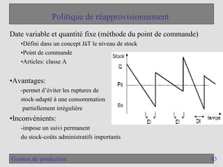 43
Gestion de production
Politique de réapprovisionnement
Date variable et quantité fixe (méthode du point de commande)
•Défini dans un concept JàT le niveau de stock
•Point de commande
•Articles: classe A
•Avantages:
-permet d’éviter les ruptures de
stock-adapté à une consommation
partiellement irrégulière
•Inconvénients:
-impose un suivi permanent
du stock-coûts administratifs importants
 