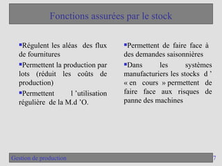 7
Gestion de production
Fonctions assurées par le stock
Régulent les aléas des flux
de fournitures
Permettent la production par
lots (réduit les coûts de
production)
Permettent l ’utilisation
régulière de la M.d ’O.
Permettent de faire face à
des demandes saisonnières
Dans les systèmes
manufacturiers les stocks d ’
« en cours » permettent de
faire face aux risques de
panne des machines
 