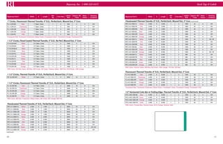REPACORP: Stock Labels Catalog | PDF