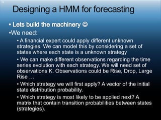 Stock Market Analysis
