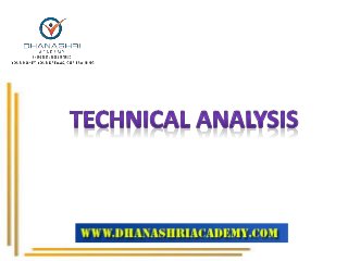 Stock Market Tutorials by Dhanashri Academy