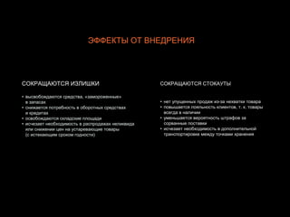 СОКРАЩАЮТСЯ ИЗЛИШКИ
• высвобождаются средства, «замороженные»
в запасах
• снижается потребность в оборотных средствах
и кредитах
• освобождаются складские площади
• исчезает необходимость в распродажах неликвида
или снижении цен на устаревающие товары
(с истекающим сроком годности)
ЭФФЕКТЫ ОТ ВНЕДРЕНИЯ
CОКРАЩАЮТСЯ СТОКАУТЫ
• нет упущенных продаж из-за нехватки товара
• повышается лояльность клиентов, т. к. товары
всегда в наличии
• уменьшается вероятность штрафов за
сорванные поставки
• исчезает необходимость в дополнительной
транспортировке между точками хранения
 