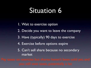 Stock Options: An Introduction | KEY