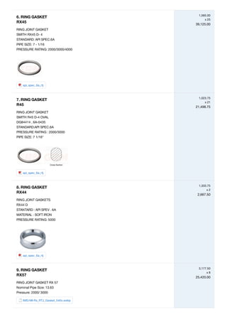 BX 3000 Psi API Ring Gasket Wellhead Adapter Metal Ring Joint Gasket RTJ Ring  Gasket