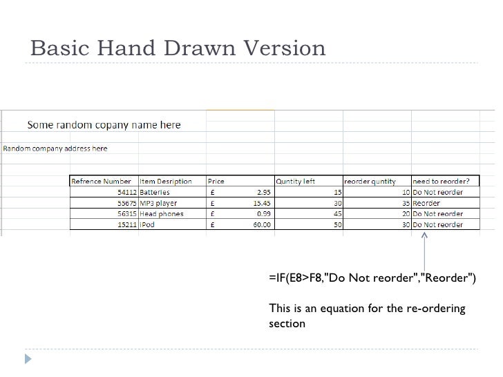stock sheet