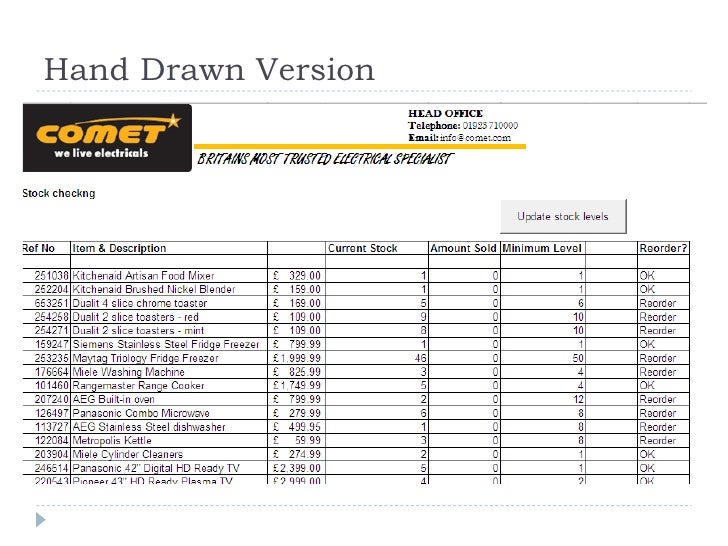 stock sheet