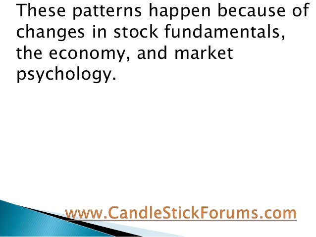 Share trading signals
