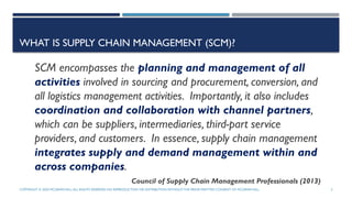 supply chain management chapter 1 slides | PPTX