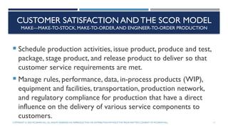 CUSTOMER SATISFACTION AND THE SCOR MODEL
MAKE—MAKE-TO-STOCK, MAKE-TO-ORDER,AND ENGINEER-TO-ORDER PRODUCTION
 Schedule production activities, issue product, produce and test,
package, stage product, and release product to deliver so that
customer service requirements are met.
 Manage rules, performance, data, in-process products (WIP),
equipment and facilities, transportation, production network,
and regulatory compliance for production that have a direct
influence on the delivery of various service components to
customers.
COPYRIGHT © 2020 MCGRAW-HILL.ALL RIGHTS RESERVED. NO REPRODUCTION OR DISTRIBUTION WITHOUTTHE PRIORWRITTEN CONSENT OF MCGRAW-HILL. 11
 