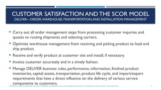 CUSTOMER SATISFACTION AND THE SCOR MODEL
DELIVER—ORDER,WAREHOUSE,TRANSPORTATION,AND INSTALLATION MANAGEMENT
 Carry out all order management steps from processing customer inquiries and
quotes to routing shipments and selecting carriers.
 Optimize warehouse management from receiving and picking product to load and
ship product.
 Receive and verify product at customer site and install, if necessary.
 Invoice customer accurately and in a timely fashion.
 Manage DELIVER business rules, performance, information, finished product
inventories, capital assets, transportation, product life cycle, and import/export
requirements that have a direct influence on the delivery of various service
components to customers.
COPYRIGHT © 2020 MCGRAW-HILL.ALL RIGHTS RESERVED. NO REPRODUCTION OR DISTRIBUTION WITHOUTTHE PRIORWRITTEN CONSENT OF MCGRAW-HILL. 12
 