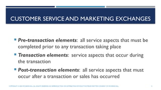 CUSTOMER SERVICE AND MARKETING EXCHANGES
 Pre-transaction elements: all service aspects that must be
completed prior to any transaction taking place
 Transaction elements: service aspects that occur during
the transaction
 Post-transaction elements: all service aspects that must
occur after a transaction or sales has occurred
COPYRIGHT © 2020 MCGRAW-HILL.ALL RIGHTS RESERVED. NO REPRODUCTION OR DISTRIBUTION WITHOUTTHE PRIORWRITTEN CONSENT OF MCGRAW-HILL. 4
 