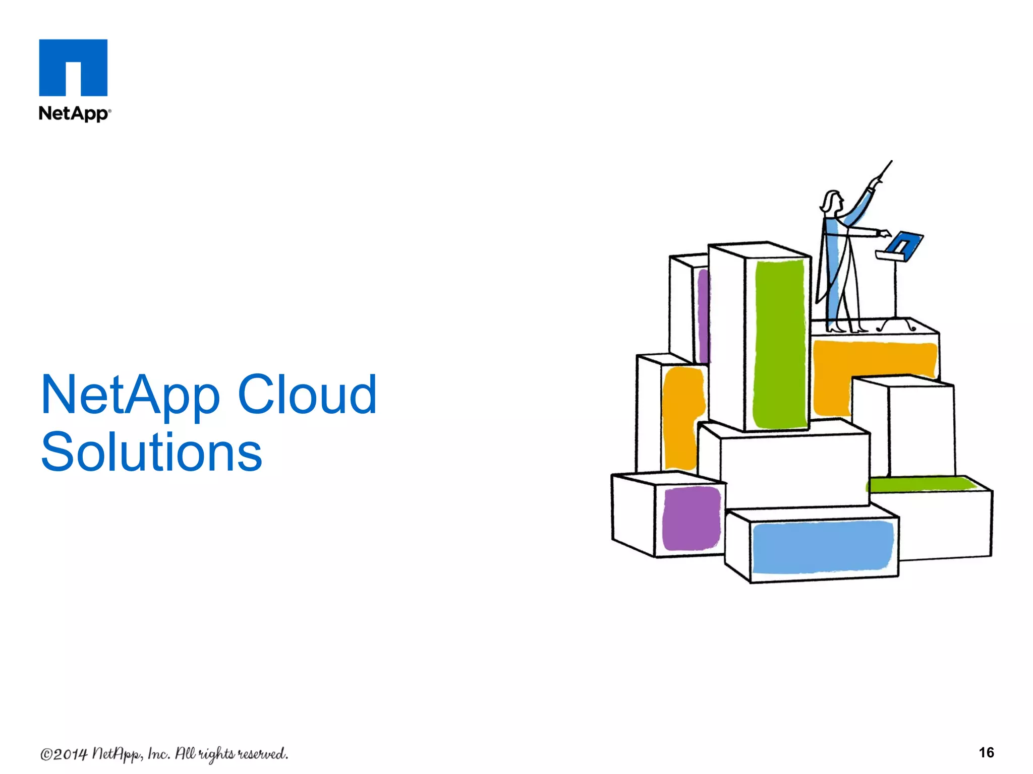 NetApp Cloud
Solutions
16
 