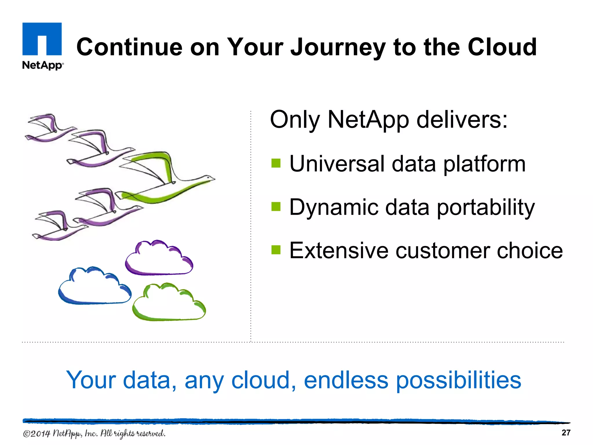 Continue on Your Journey to the Cloud
Only NetApp delivers:
 Universal data platform
 Dynamic data portability
 Extensive customer choice
Your data, any cloud, endless possibilities
27
 