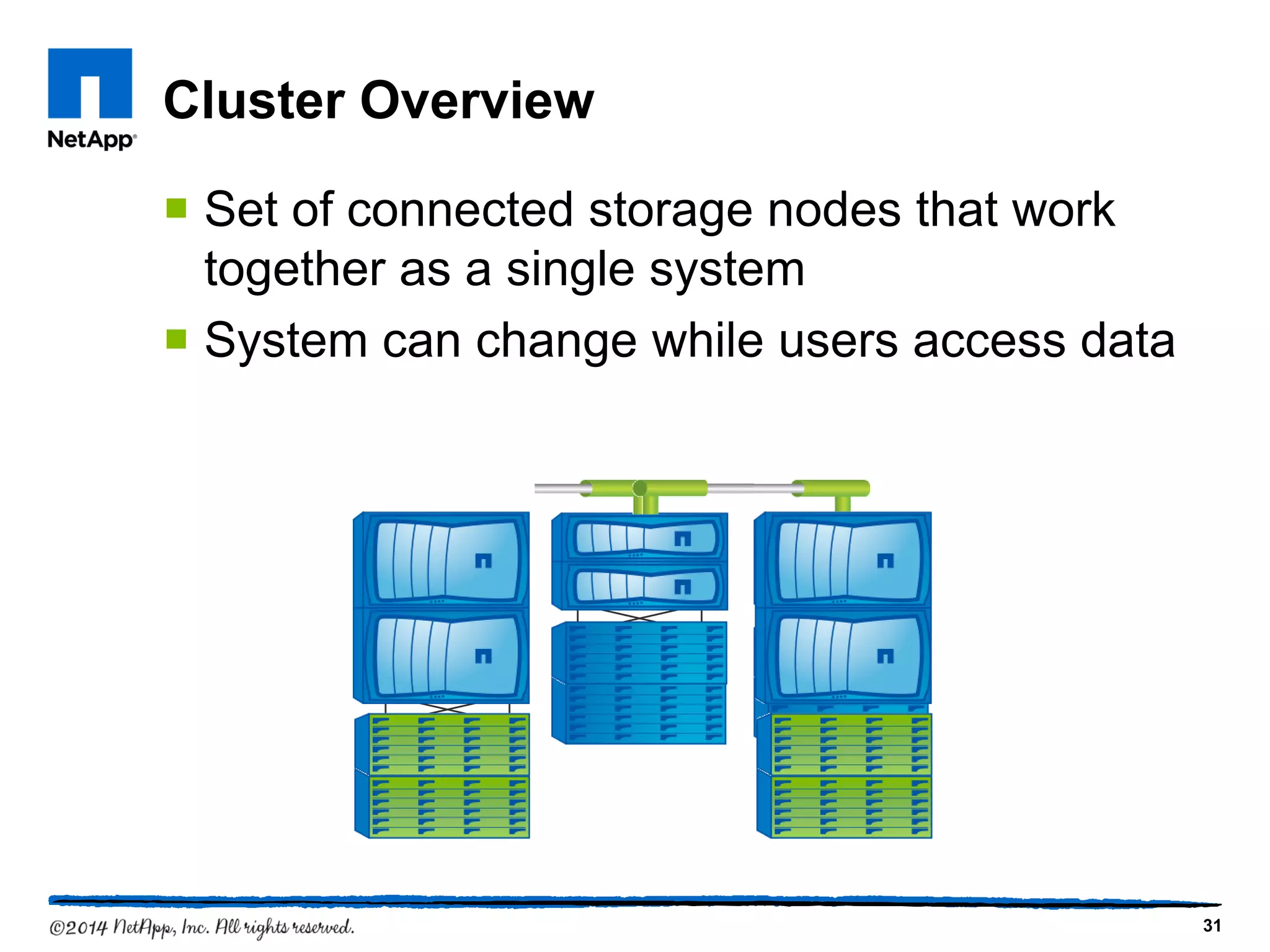 Cluster Overview
 Set of connected storage nodes that work
together as a single system
 System can change while users access data
31
 