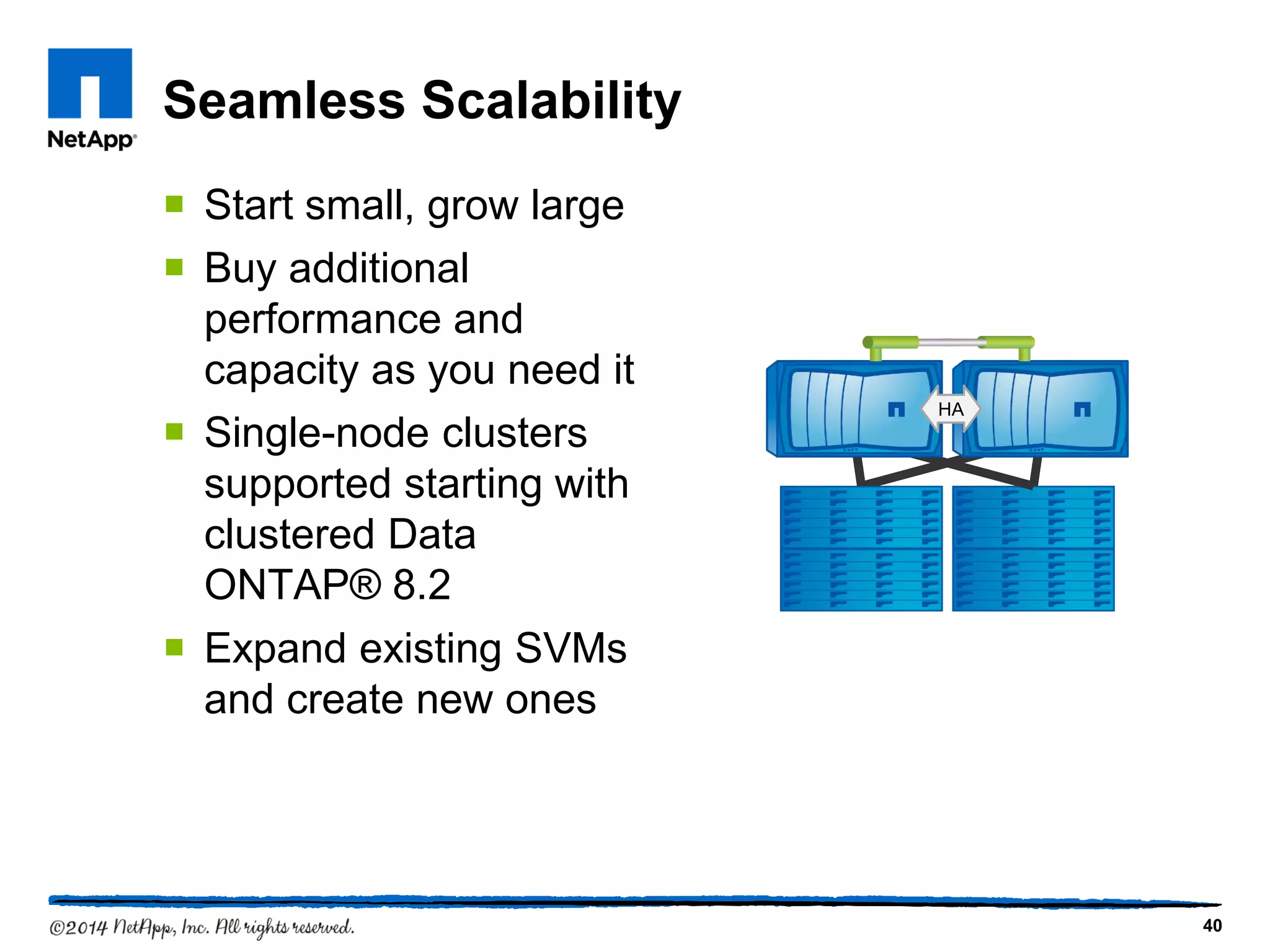 Seamless Scalability
 Start small, grow large
 Buy additional
performance and
capacity as you need it
 Single-node clusters
supported starting with
clustered Data
ONTAP® 8.2
 Expand existing SVMs
and create new ones
40
HA
 