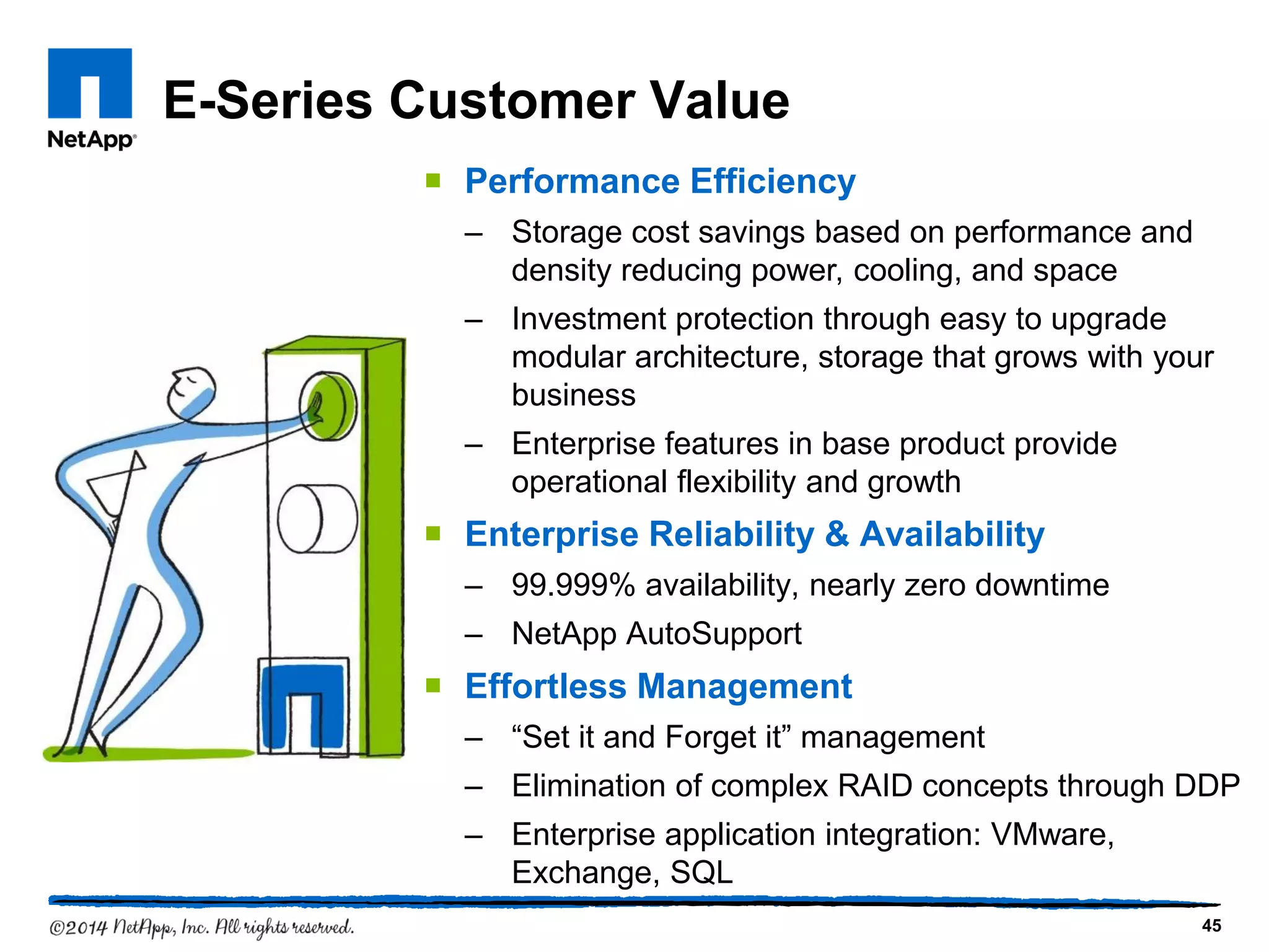 E-Series Customer Value
 Performance Efficiency
– Storage cost savings based on performance and
density reducing power, cooling, and space
– Investment protection through easy to upgrade
modular architecture, storage that grows with your
business
– Enterprise features in base product provide
operational flexibility and growth
 Enterprise Reliability & Availability
– 99.999% availability, nearly zero downtime
– NetApp AutoSupport
 Effortless Management
– “Set it and Forget it” management
– Elimination of complex RAID concepts through DDP
– Enterprise application integration: VMware,
Exchange, SQL
45
 