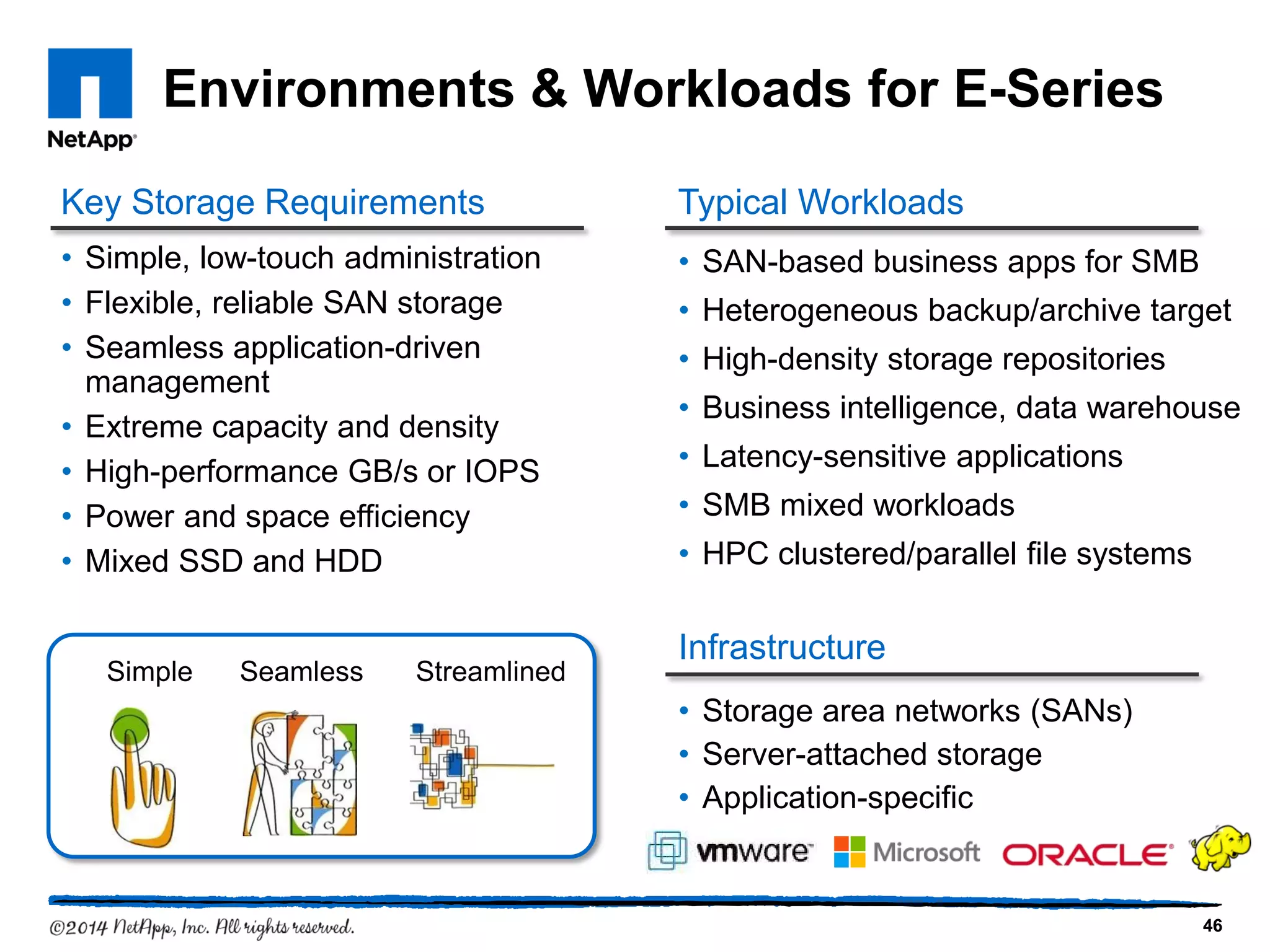46
Environments & Workloads for E-Series
46
• SAN-based business apps for SMB
• Heterogeneous backup/archive target
• High-density storage repositories
• Business intelligence, data warehouse
• Latency-sensitive applications
• SMB mixed workloads
• HPC clustered/parallel file systems
• Simple, low-touch administration
• Flexible, reliable SAN storage
• Seamless application-driven
management
• Extreme capacity and density
• High-performance GB/s or IOPS
• Power and space efficiency
• Mixed SSD and HDD
Typical WorkloadsKey Storage Requirements
• Storage area networks (SANs)
• Server-attached storage
• Application-specific
Infrastructure
StreamlinedSimple Seamless
 