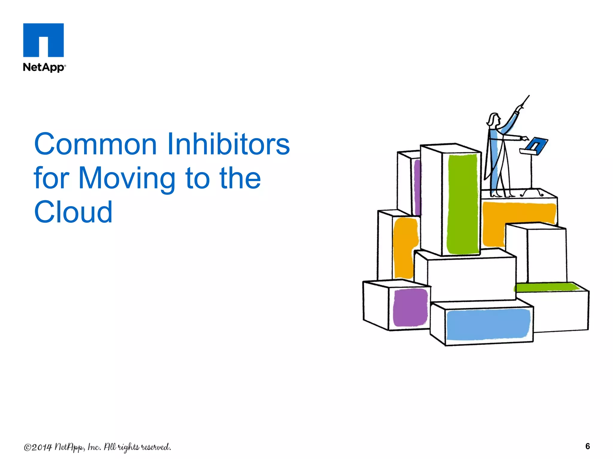 Common Inhibitors
for Moving to the
Cloud
6
 
