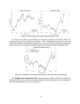 14
Figure 9. Daily closing prices predicted using Kalman Filter
To observe the effects of pre-filtering on prediction accurach, the Kalman Filter was
implemented along with a simple moving avg pre – filter. Altohough the response was improved
for periods of sudden volatility and a smoother curve was achived, the overall accuracy decreased.
Figure 10 shows the closing price predicted using moving average prefilter and Kalman Filter.
Figure 10. Comparison of predicted closing prices (with and without pre-filtering)
The Multiple Linear Regression Filter, although having a higher complexity compared to
the Kalman filter, gives much more accurate predictions for the closing prices, even for periods of
high fluctuations and this can be seen in figure 11.
 